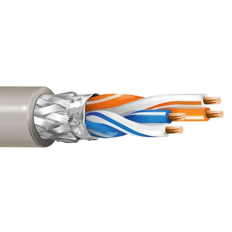 Cable 2 Hilos Para Bus De Comunicacion Rs485 Can Bus Medida 2x0.5 Cm Malla  Antiparasitaria